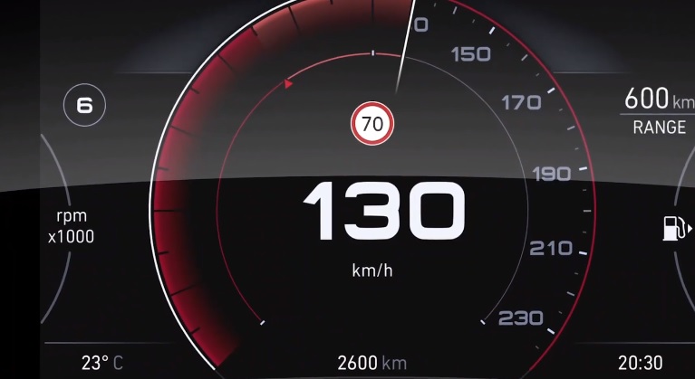 2023 Fiat Egea HB Urban 1.4 Fire Manuel Özellikleri