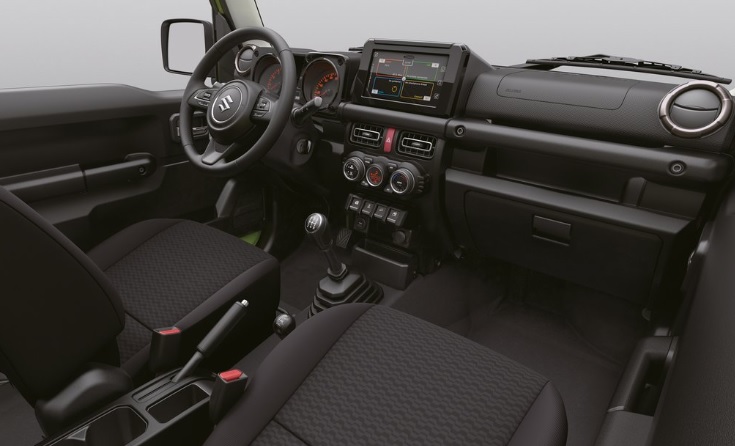 2024 Suzuki Jimny GLX 1.5 AllGrip Otomatik Yakıt Tüketimi